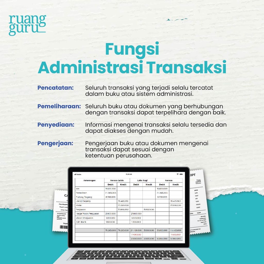 Pengertian Administrasi Transaksi Beserta Fungsi Manfaat And Unsurnya Smk Kelas 11 2052